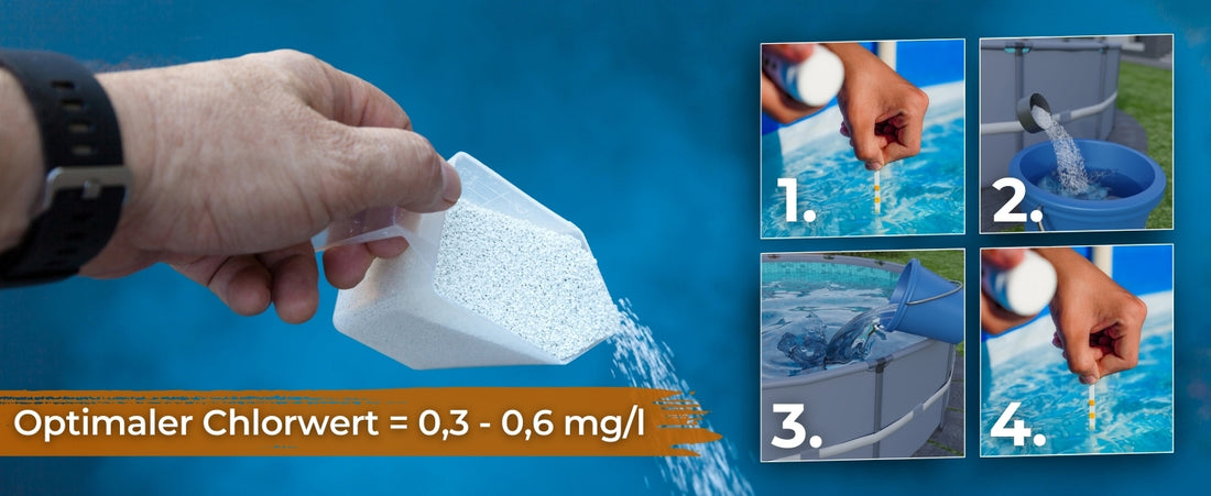4. Den idealen Chlor-Wert einstellen