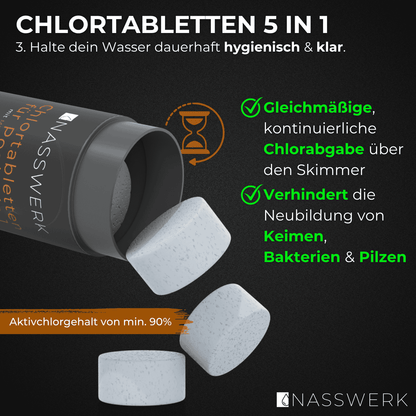 All in One Pflegeset + Gratis Pool Wintermittel