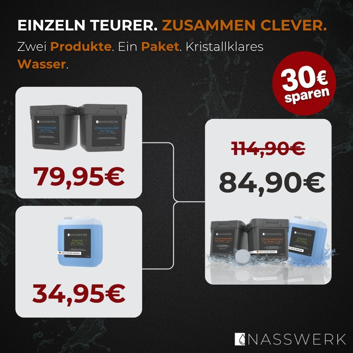 Nasswerk Bestseller Bundle
