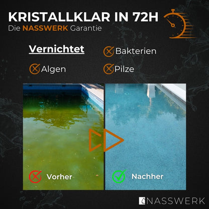 Nasswerk Bestseller Bundle