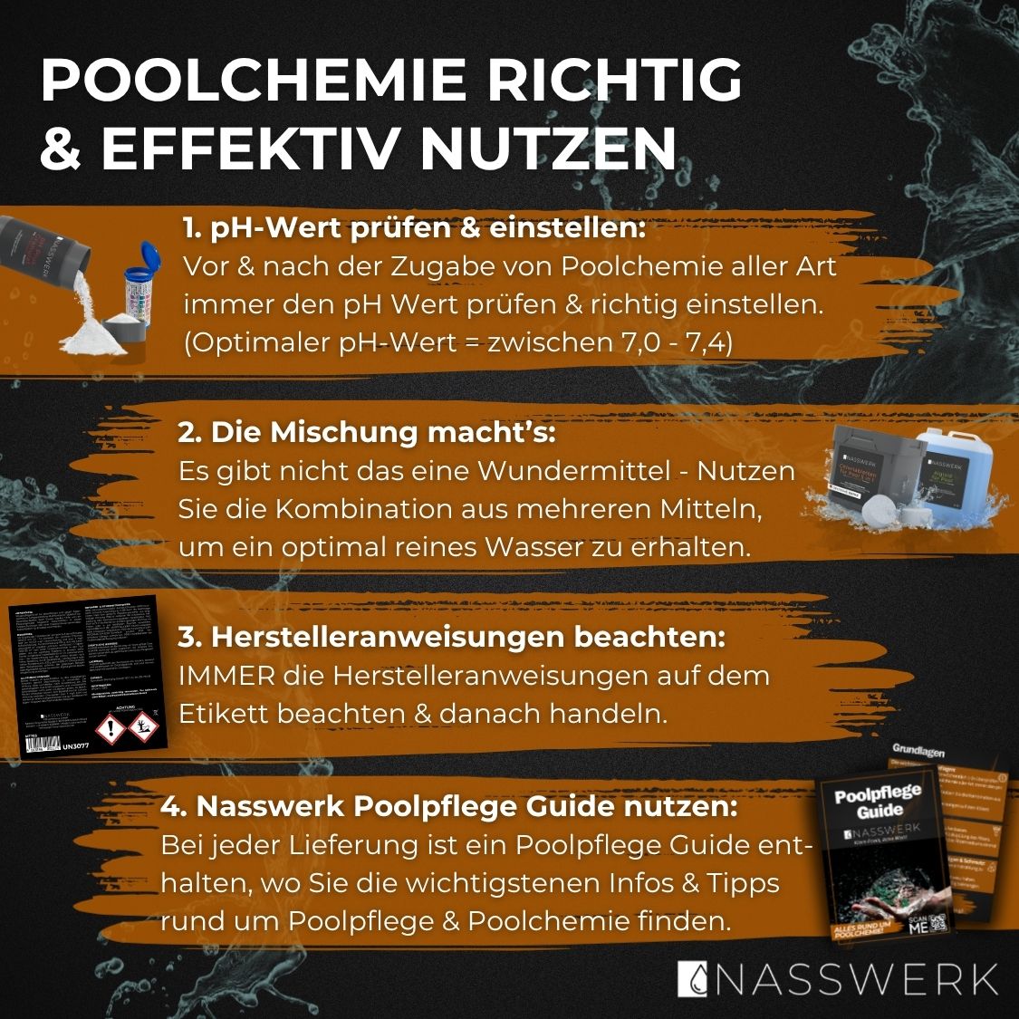 Nasswerk Bestseller Bundle