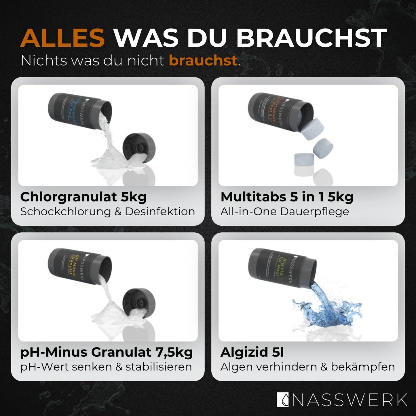 Nasswerk Sorglos-Paket