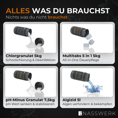 Nasswerk Sorglos-Paket