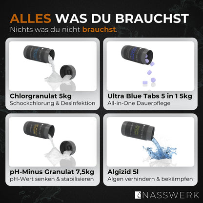 Nasswerk Sorglos Paket (Ultra blue Tabs 20g)