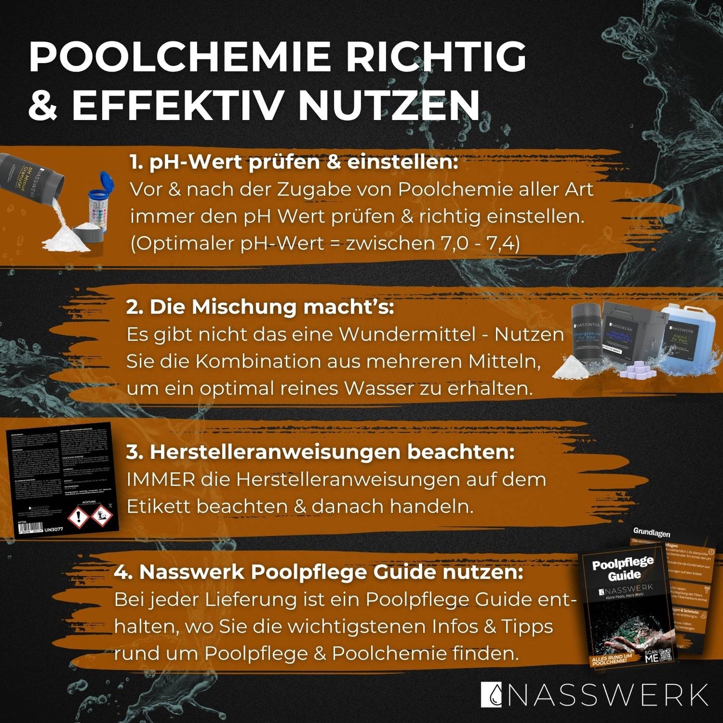 Nasswerk Sorglos Paket (Ultra blue Tabs 20g)