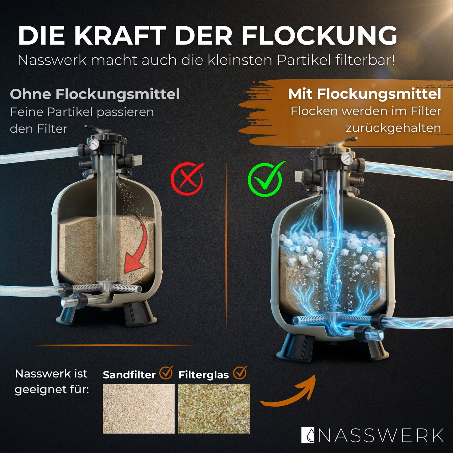Flockkartuschen