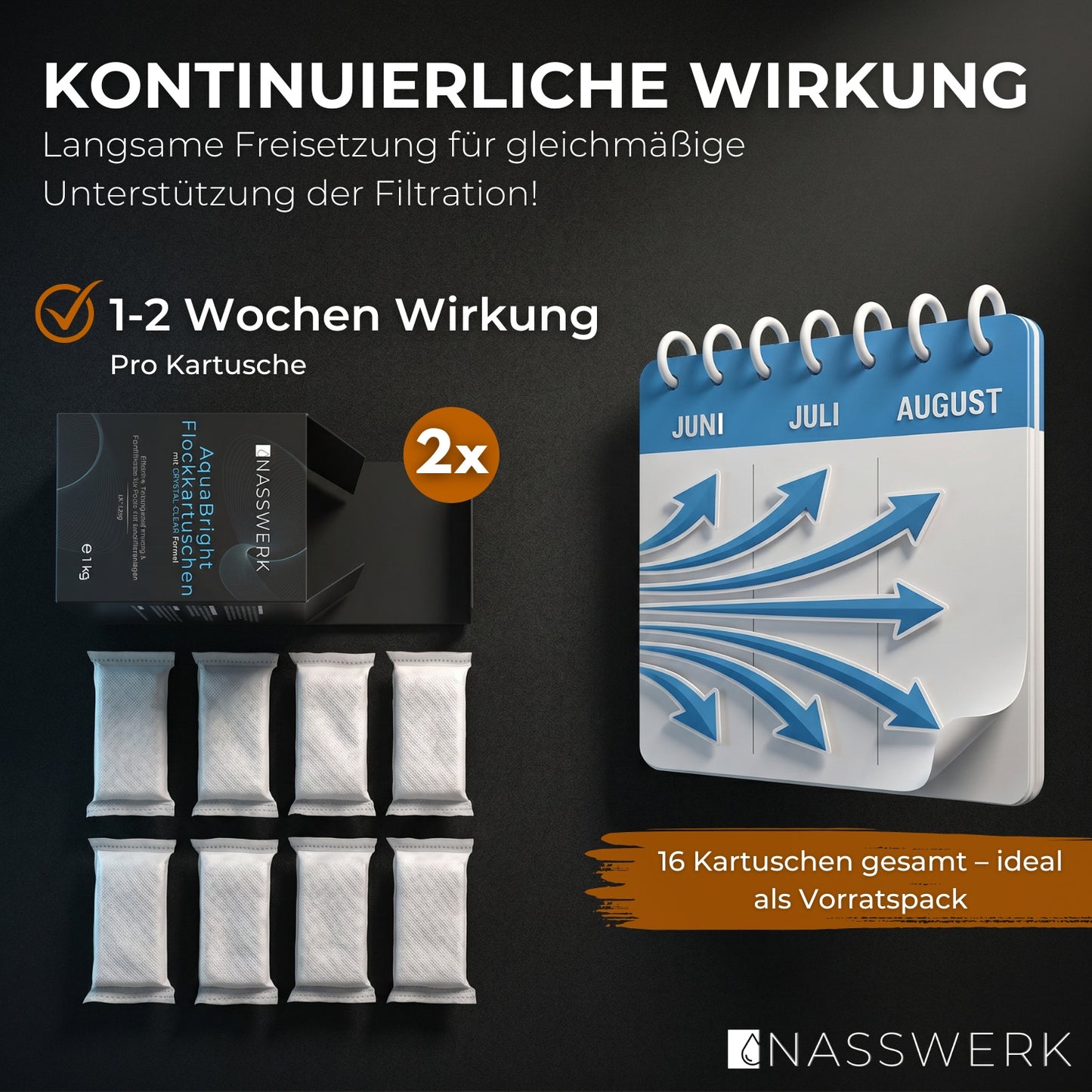 Flockkartuschen