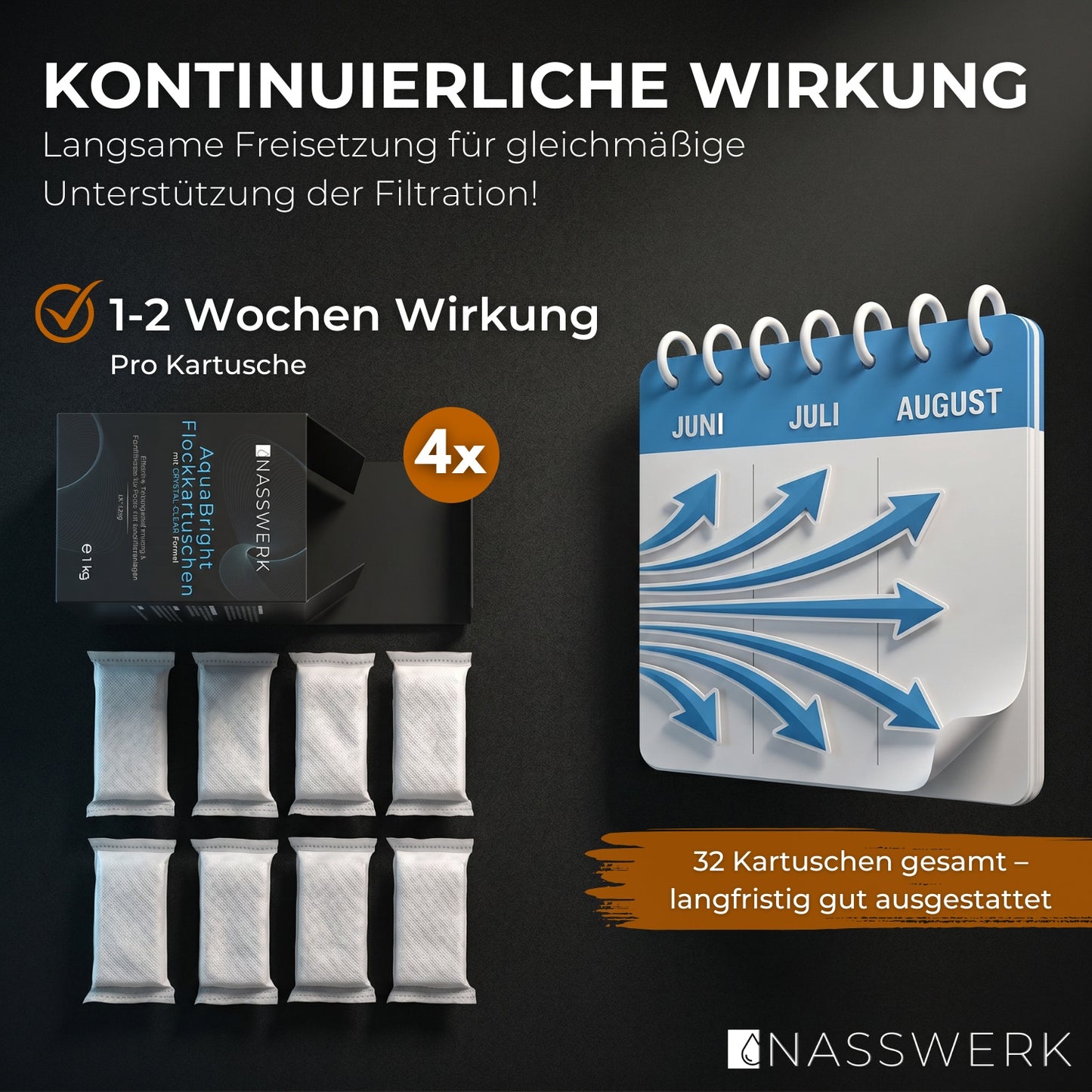 Flockkartuschen