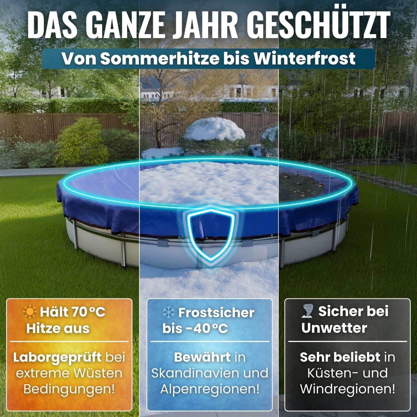 Poolabdeckung rund - blau - Ø340 - 820cm 