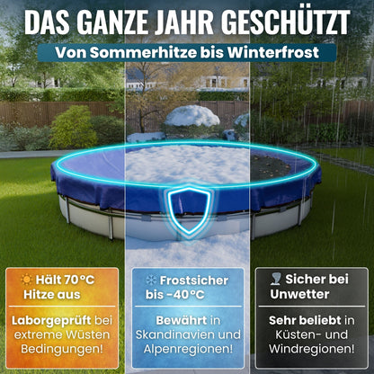 Poolabdeckung rund - blau - Ø340 - 820cm 