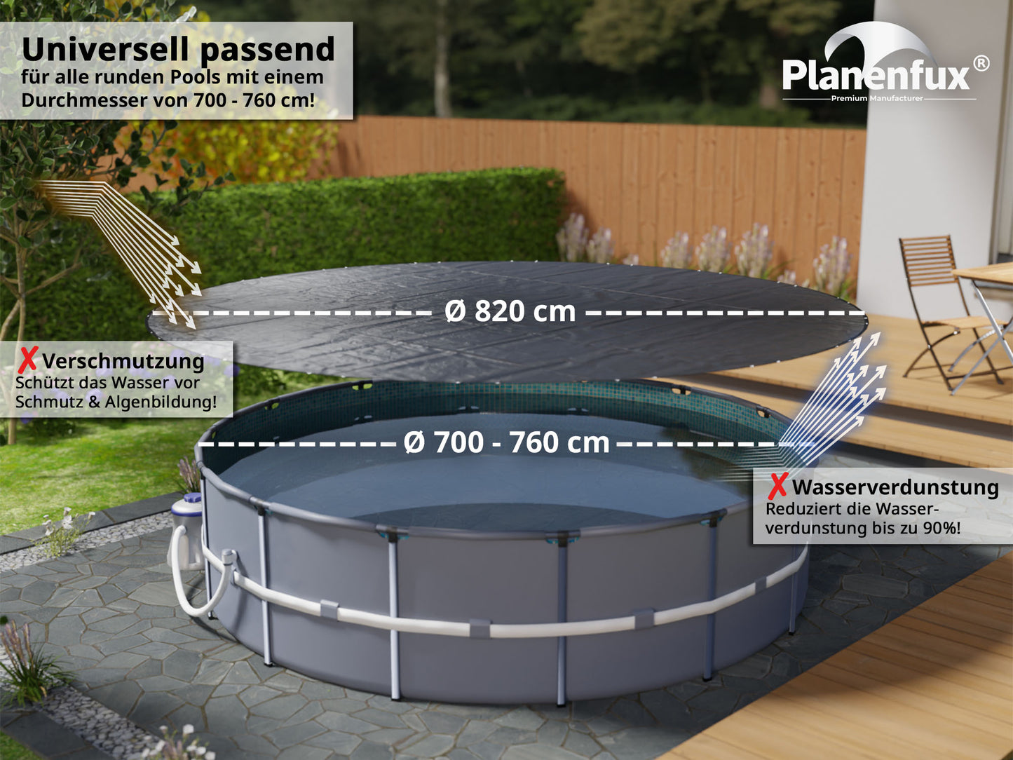 Poolabdeckung rund - grün - Ø340 - 820cm 